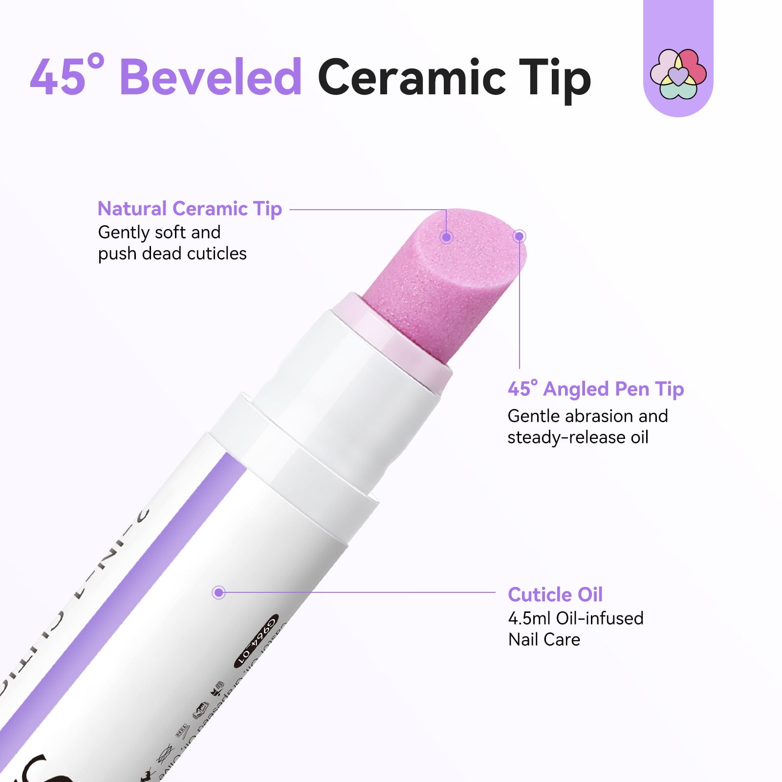 2PCS Cuticle Oil Pen & Ceramic Cuticle Remover for Healthy Nails