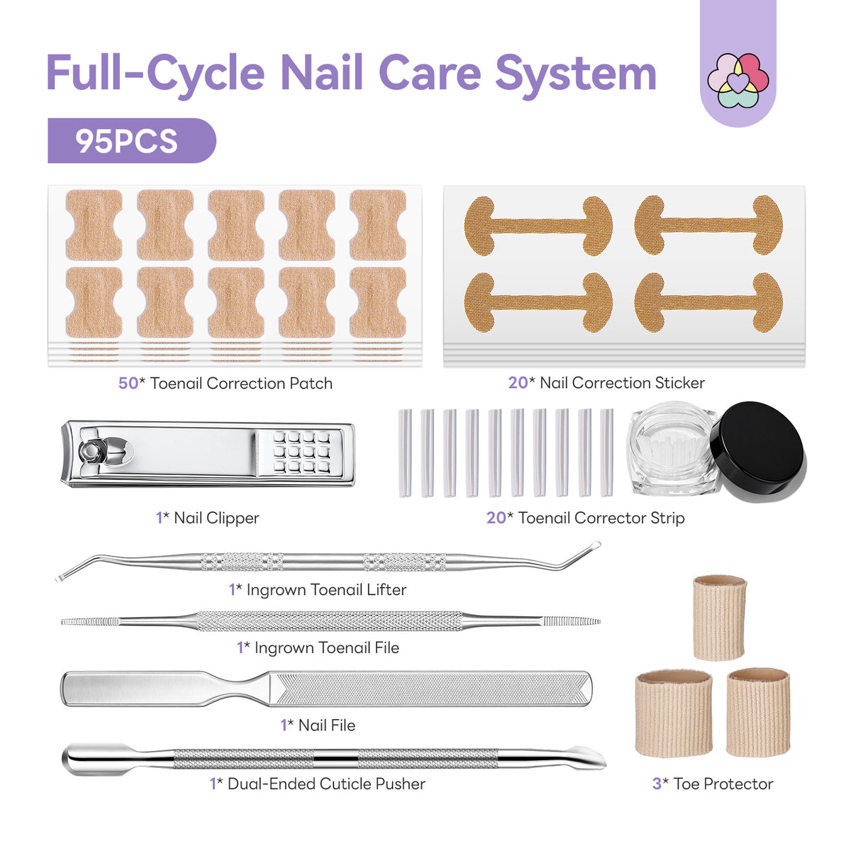 Ingrown Toenail Corrector Kit (Ships to US Only)