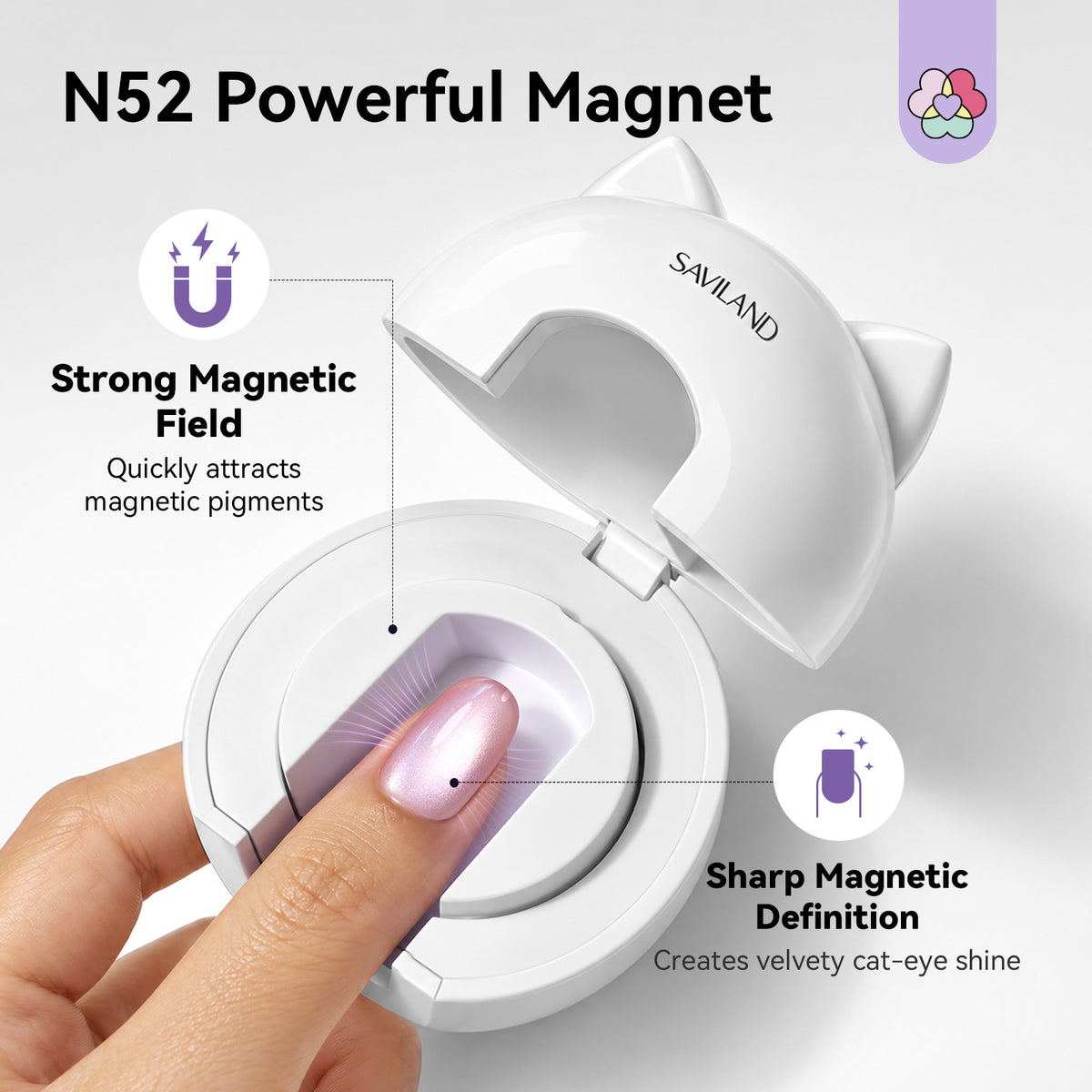 2-in-1 Cat Eye Magnetic UV Nail Lamp – 10s Flash Cure