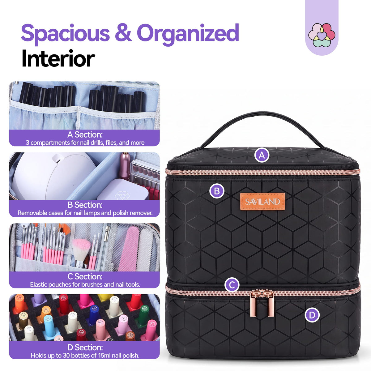 PU Leather Nail Polish Organizer Bag - Black (Ships to US Only)