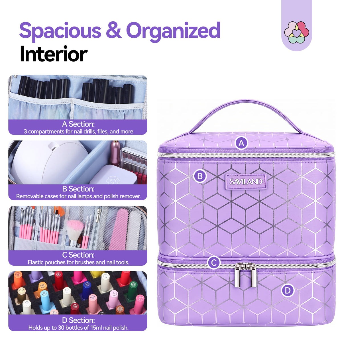 PU Leather Nail Polish Organizer Bag - Purple