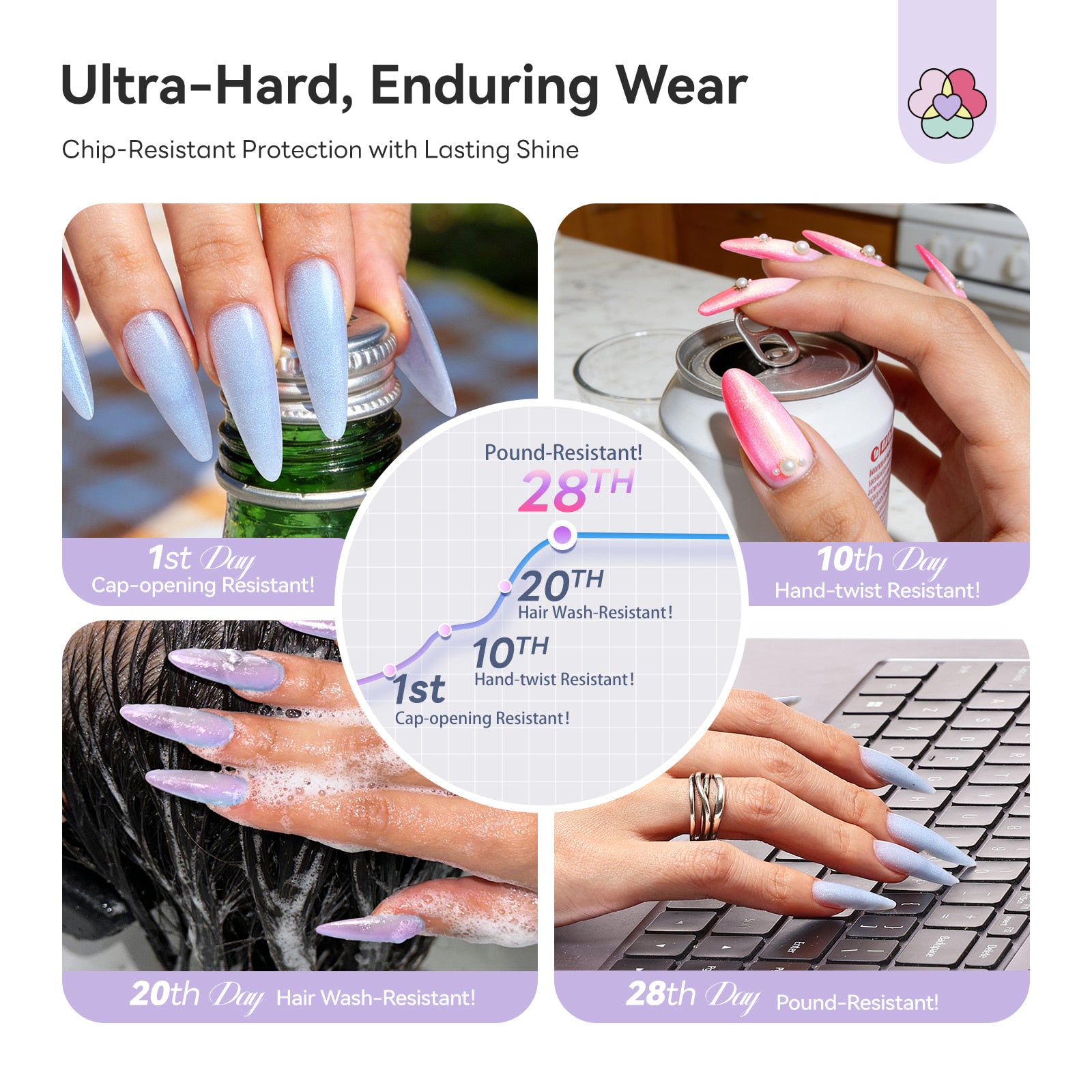 6-Color Fine Shimmer Poly Gel Kit (Ships to US Only)