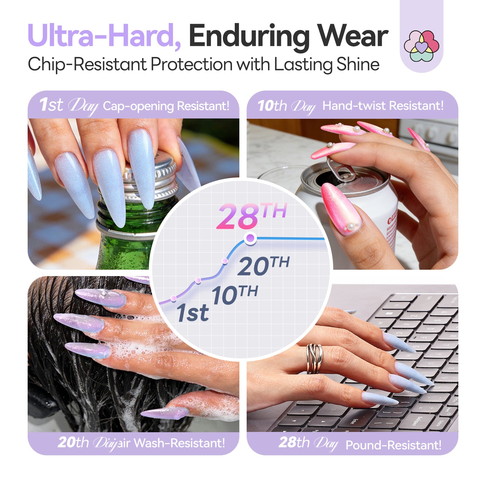 6-Color Pastel Shimmer Poly Gel Kit (Ships to US Only)