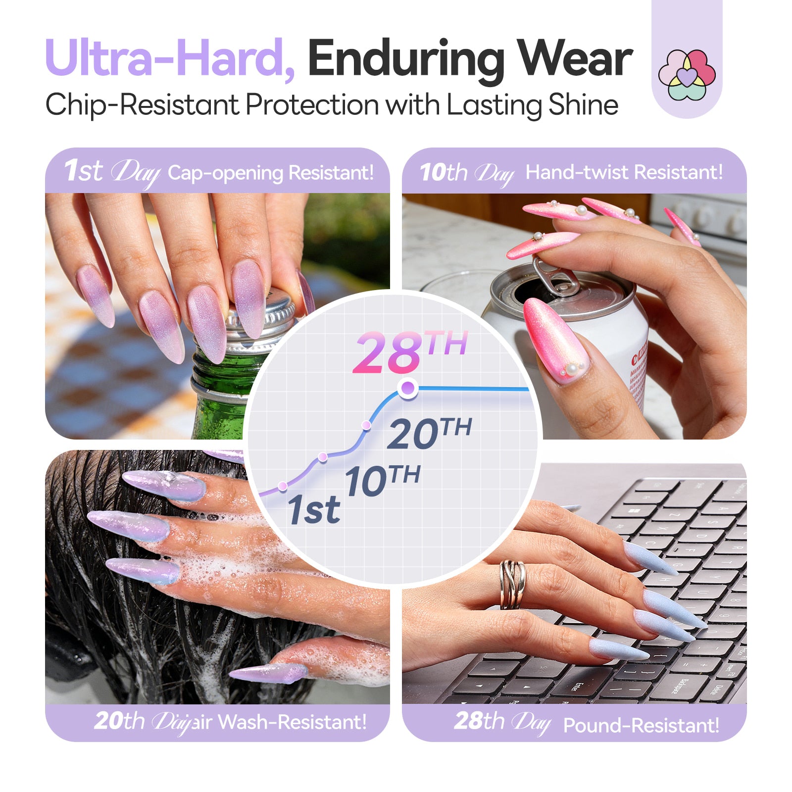 6-Color Aurora Cat Eye Poly Gel Kit (Ships to US Only)