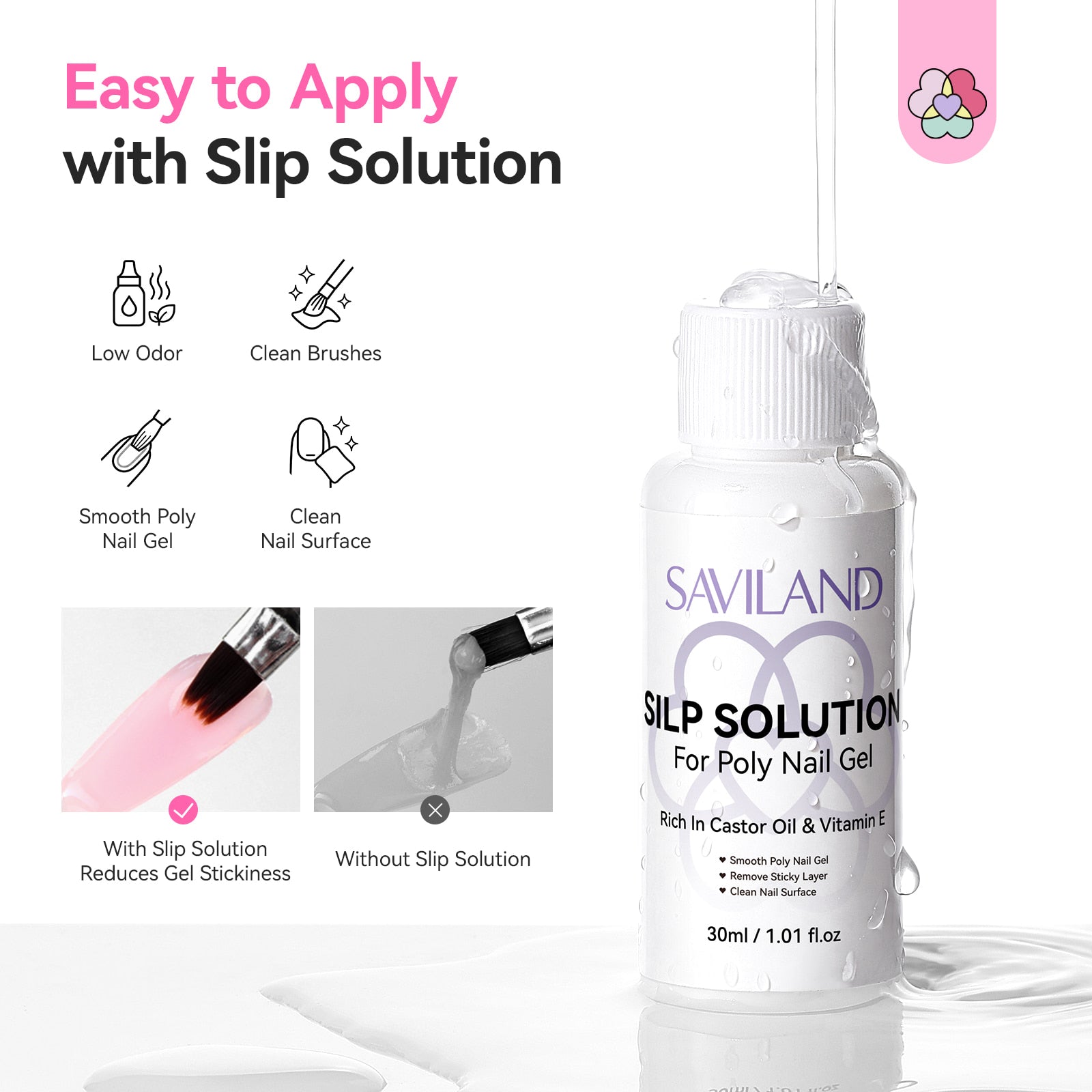 4-Color Cat Eye Poly Gel Nail Kit with UV Lamp &amp; Slip Solution
