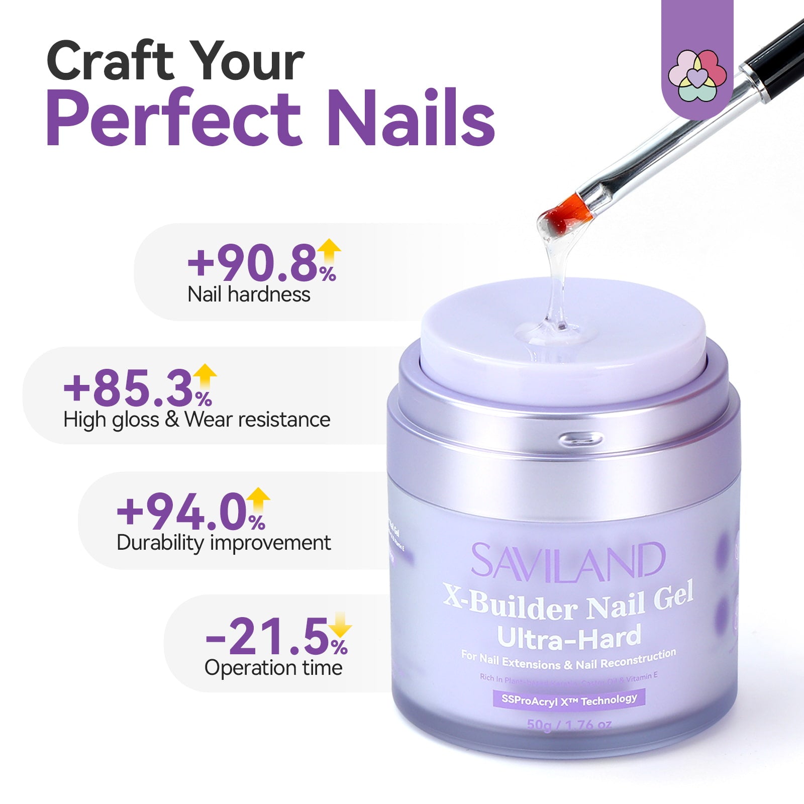Ultra Strong Nail Extensions Made Easy C Hard Builder Gel Kit (Ships to US Only)
