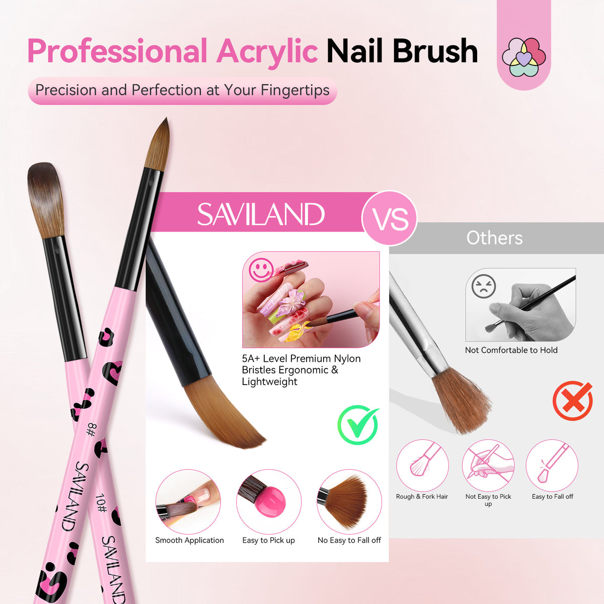 Acrylic Nail Brush Set with Sizes 8, 10 &amp; 14 (Ships to US Only)