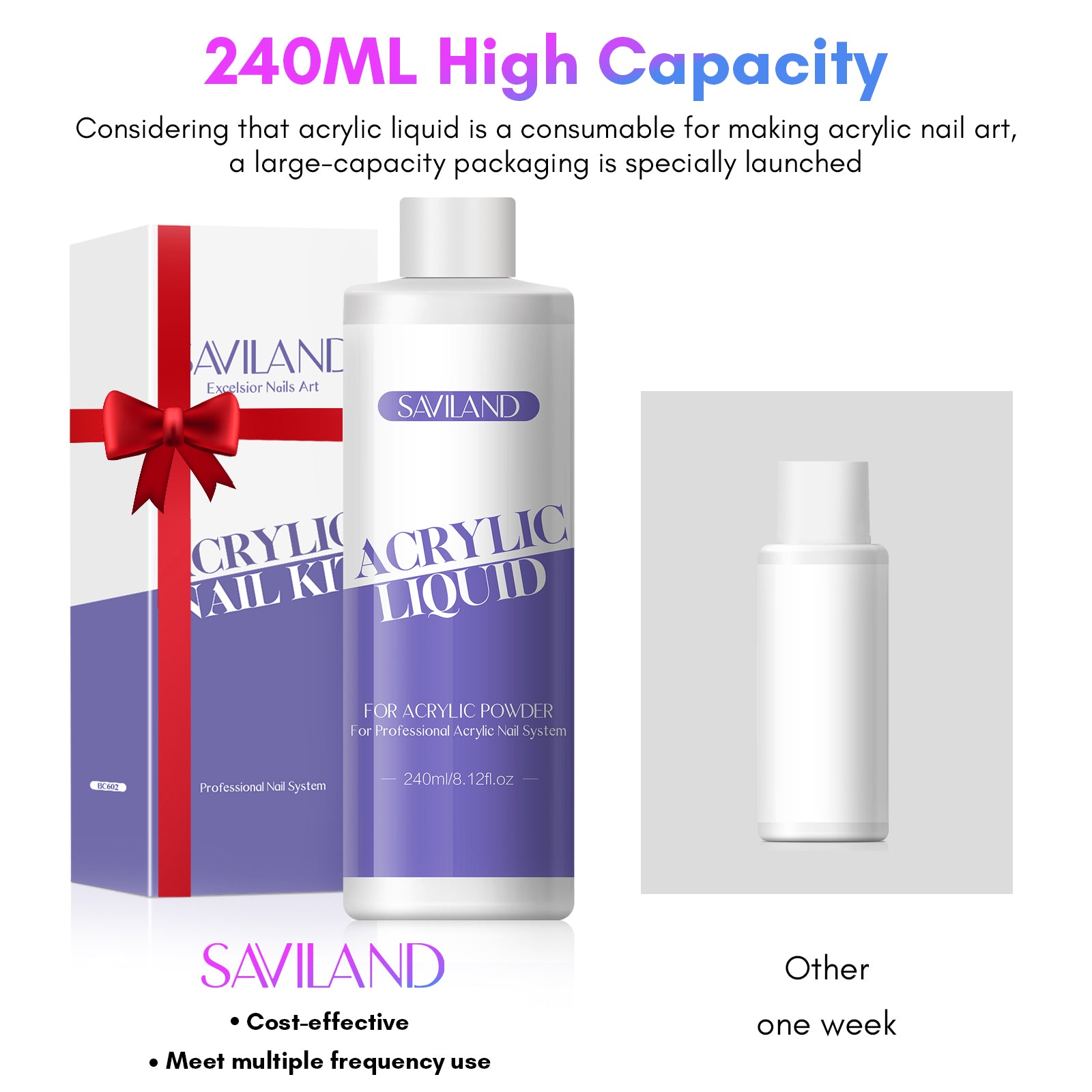Large Acrylic Monomer Kit with Professional Nail Brushes