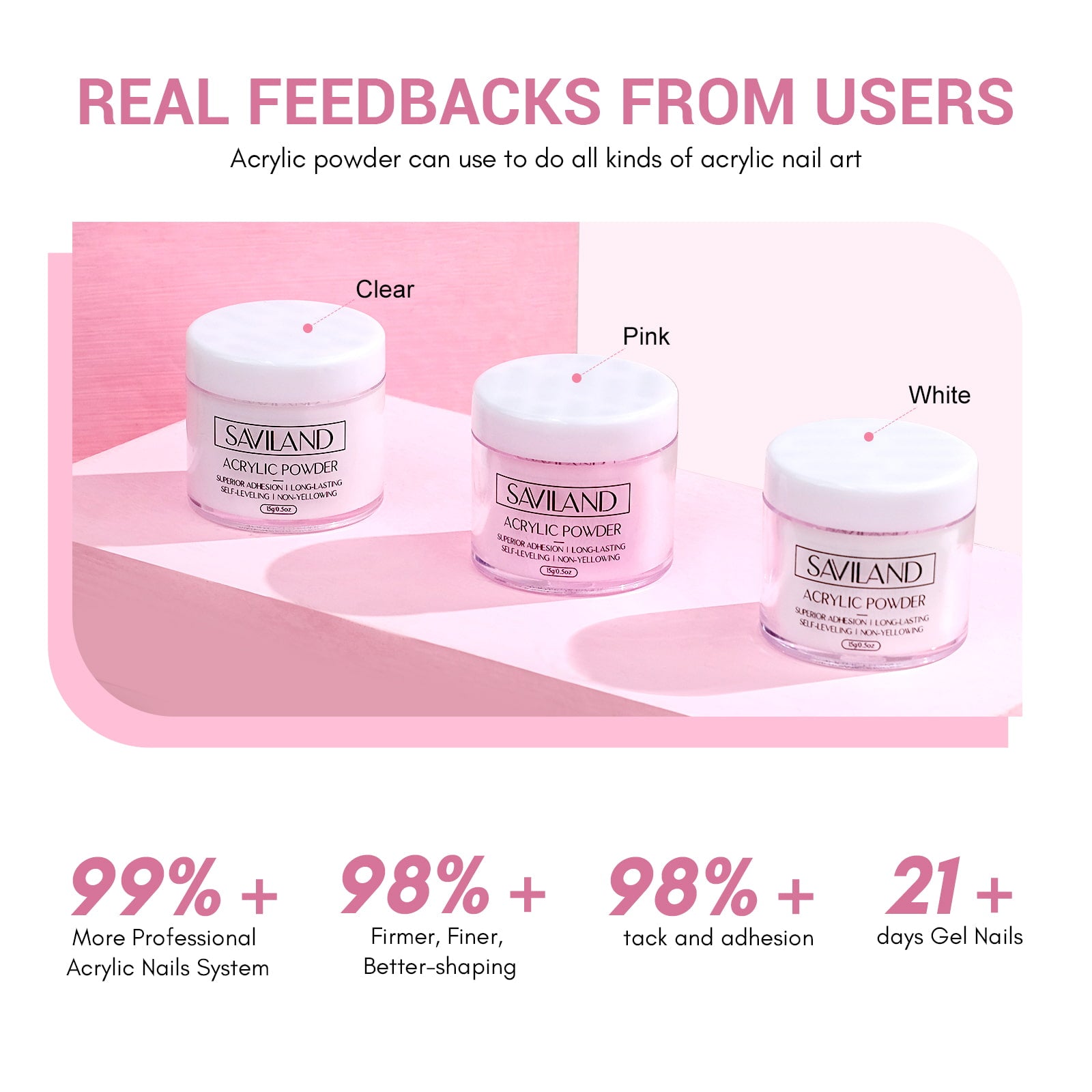 Everything You Need for Perfect Acrylic Nails  Complete Starter Kit (Ships to US Only)