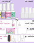 Professional Dip Powder Liquid Set for Flawless Manicures (Ships to US Only)