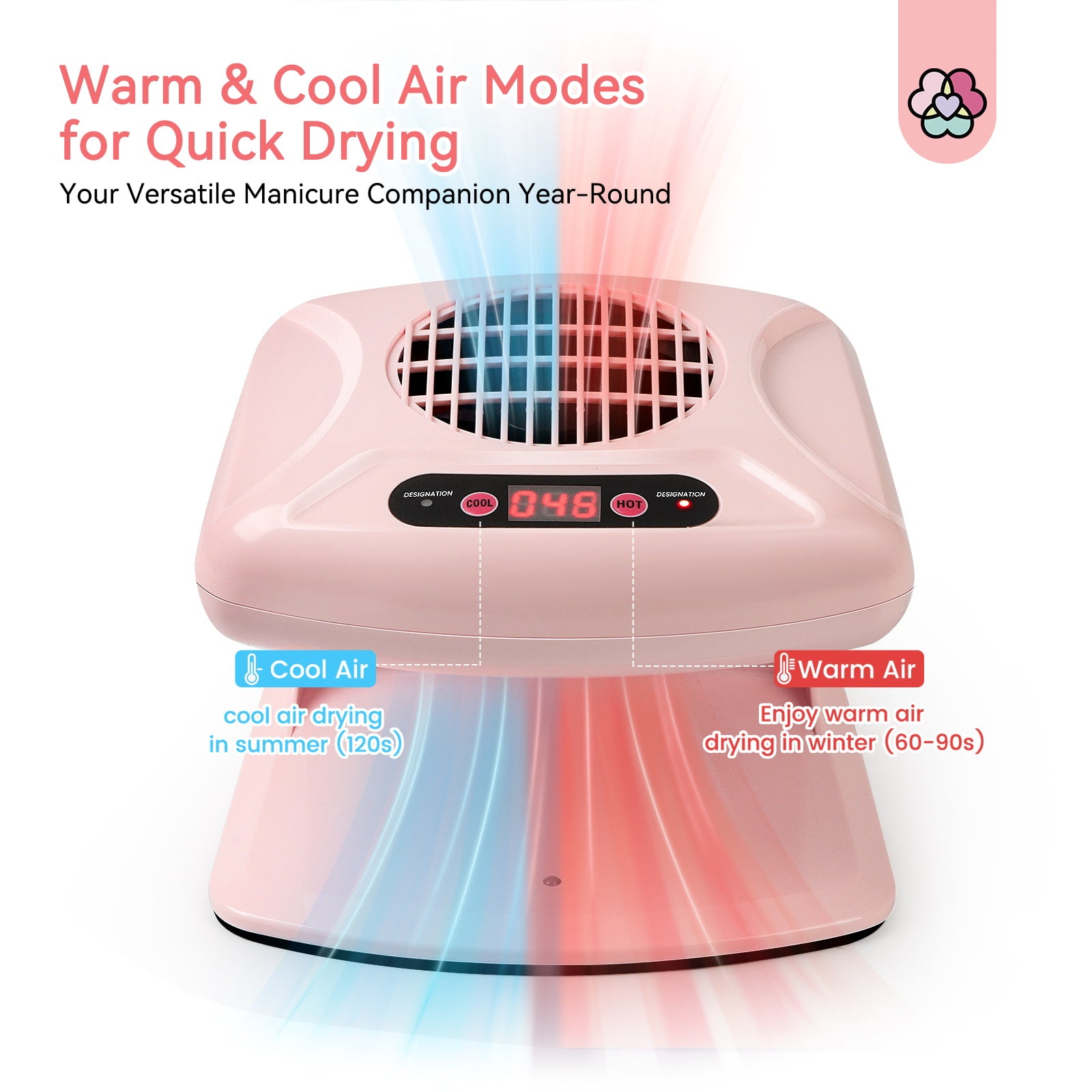 Dry Nails Faster Than Ever  Professional 300W Nail Dryer (Ships to US Only)