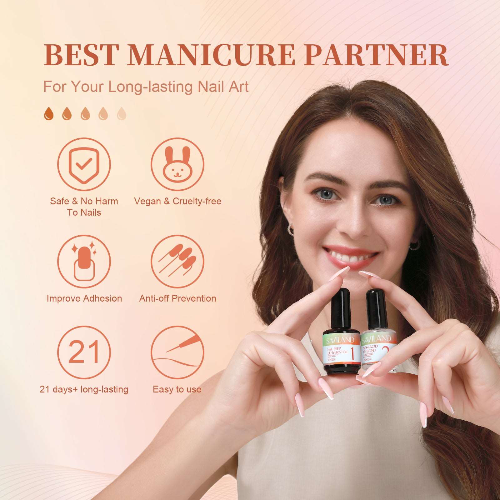 Gel Nail Glue with Nail Dehydrator and Non-acid PH Bond Nail Tools Gel Nail Kit
