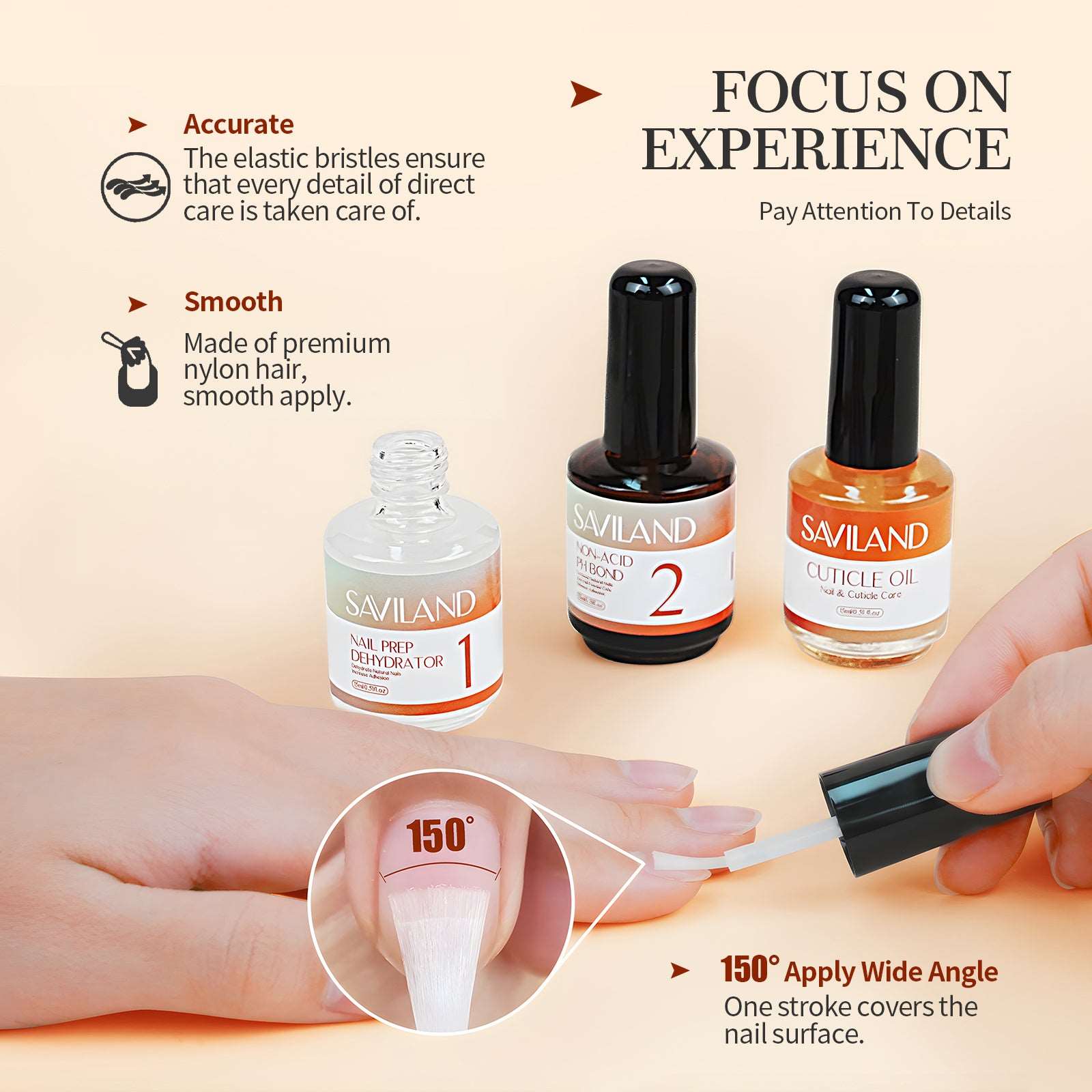 3PCS Nail Prep Dehydrator and Non-acid Bonding with Cuticle Oil Nail Prep Kit Moisturize Nails for Long-Lasting U V Gel Nails &amp; Dip/Acrylic Nails