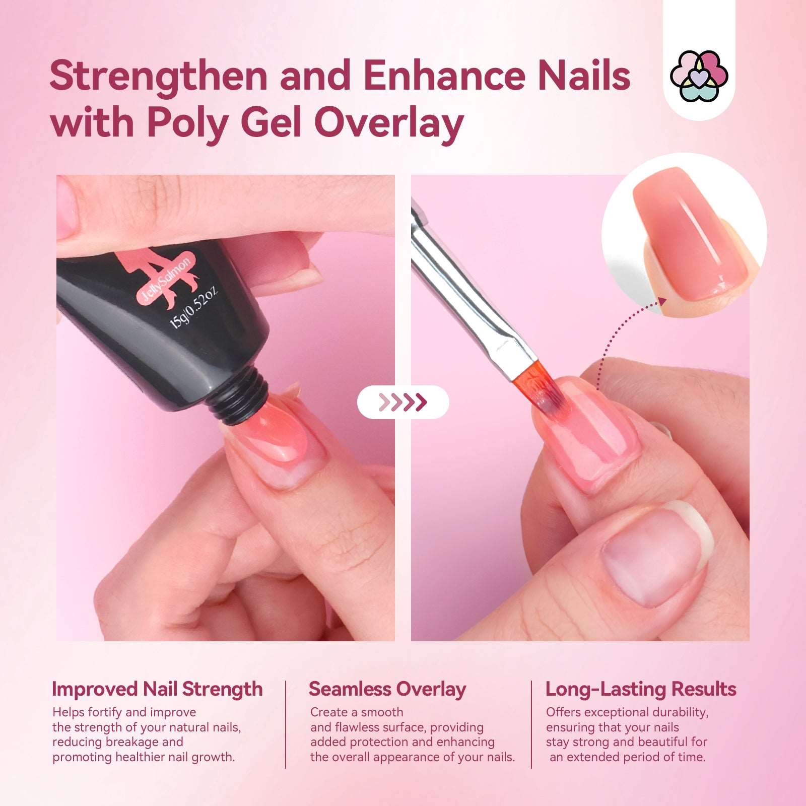 120ml Slip Solution for Poly Gel Nails Liquid Anti-stick Gel Solution Kit