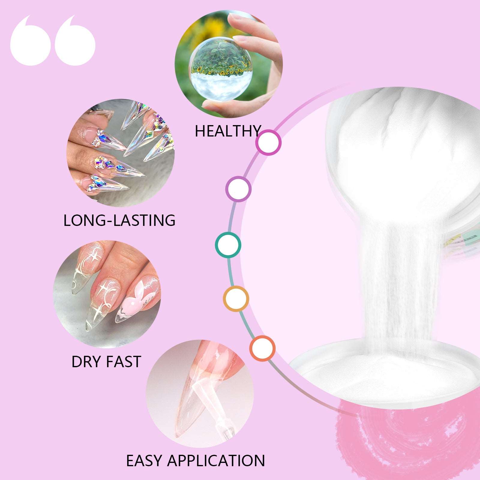 1pc 60g/2.1oz Dip Powder | Clear