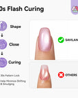 2-in-1 Cat Eye Magnetic UV Nail Lamp – 10s Flash Cure