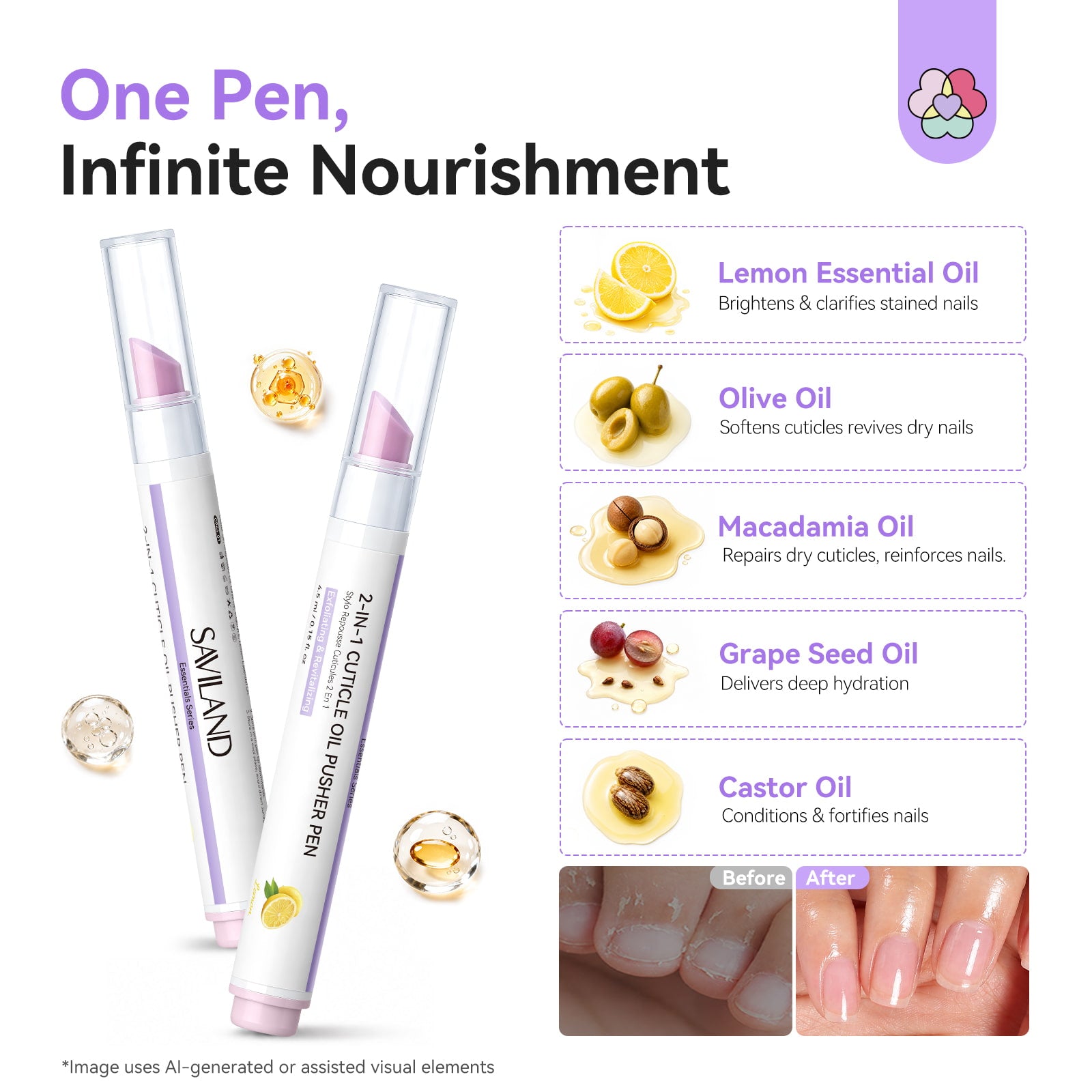 2PCS Cuticle Oil Pen & Ceramic Cuticle Remover for Healthy Nails