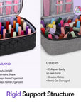 PU Leather Nail Polish Organizer Bag - Black (Ships to US Only)