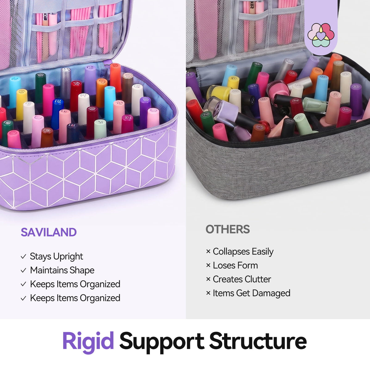 PU Leather Nail Polish Organizer Bag - Purple