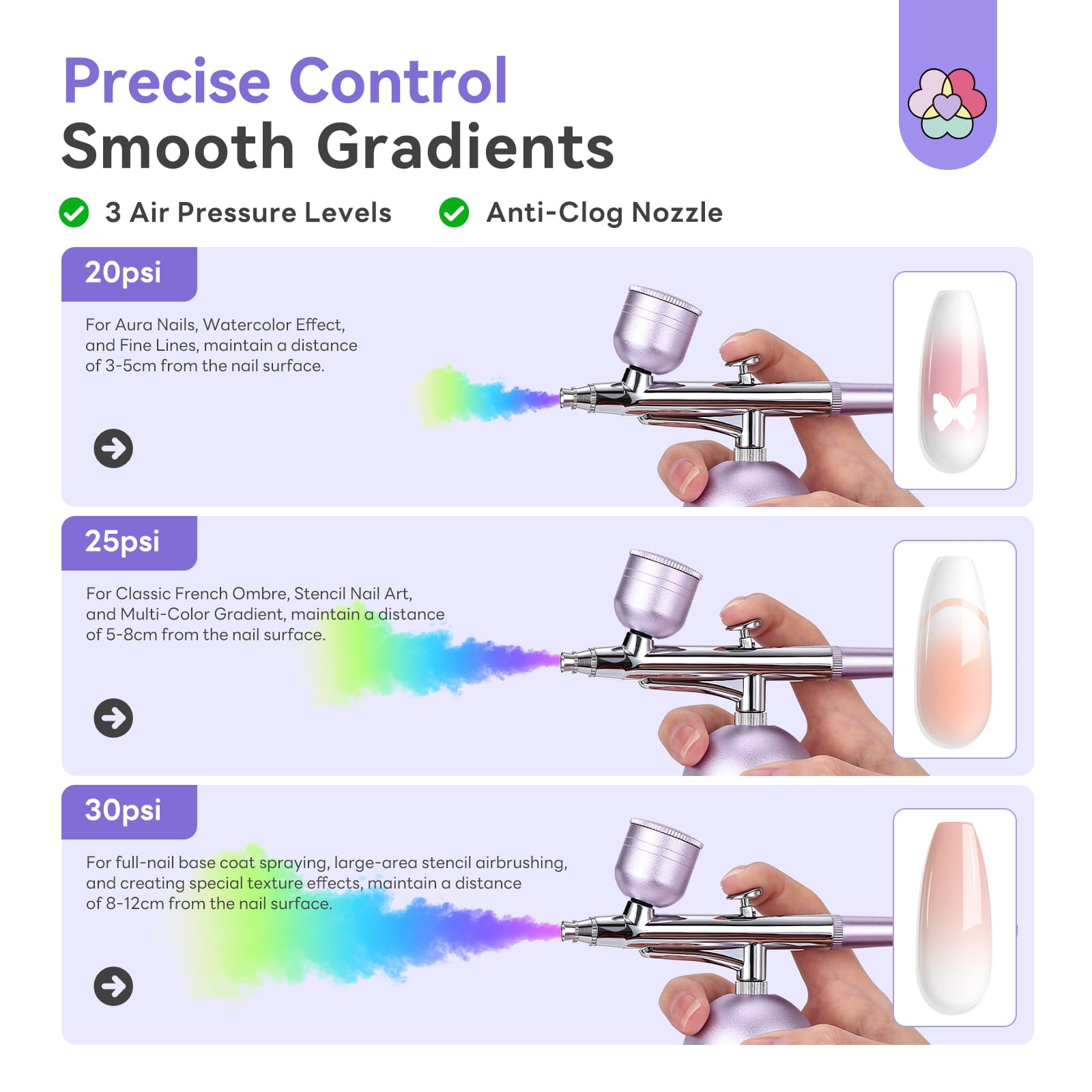 Portable Nail Airbrush Kit  Adjustable Pressure for Endless Creativity