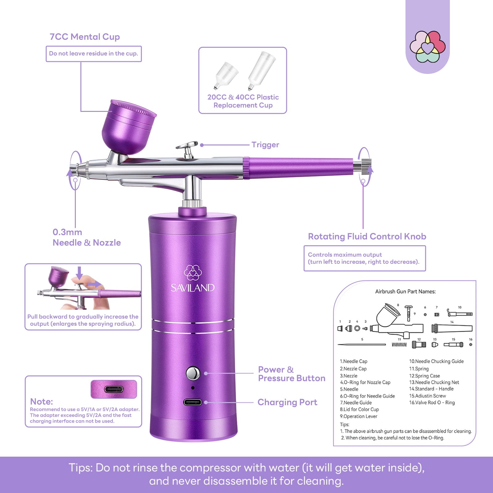 Dual-Mode Rechargeable Nail Airbrush Kit for Salon-Perfect Results