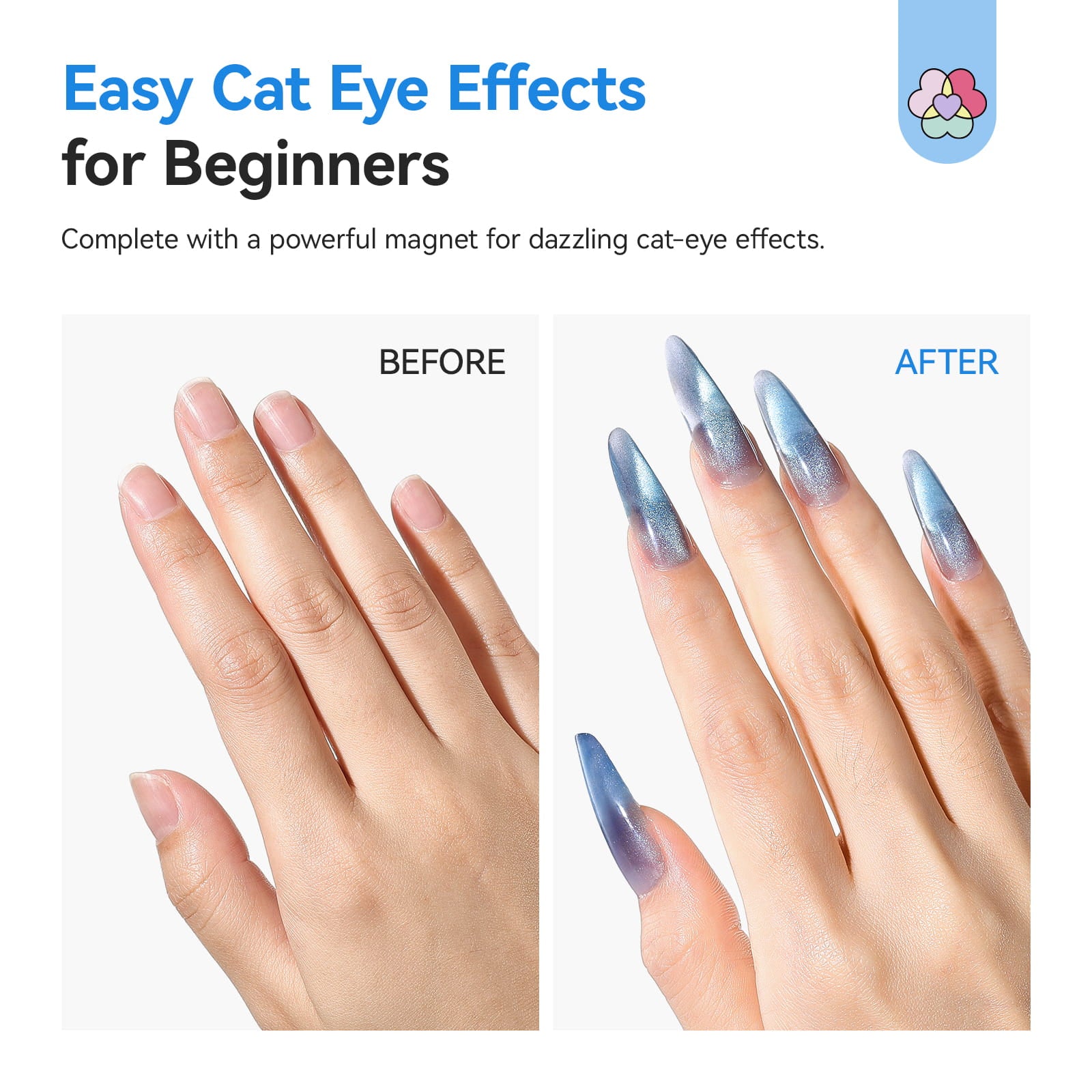 Cat Eye Poly Gel Kit with UV Lamp, Dual Forms &amp; Nail Brush
