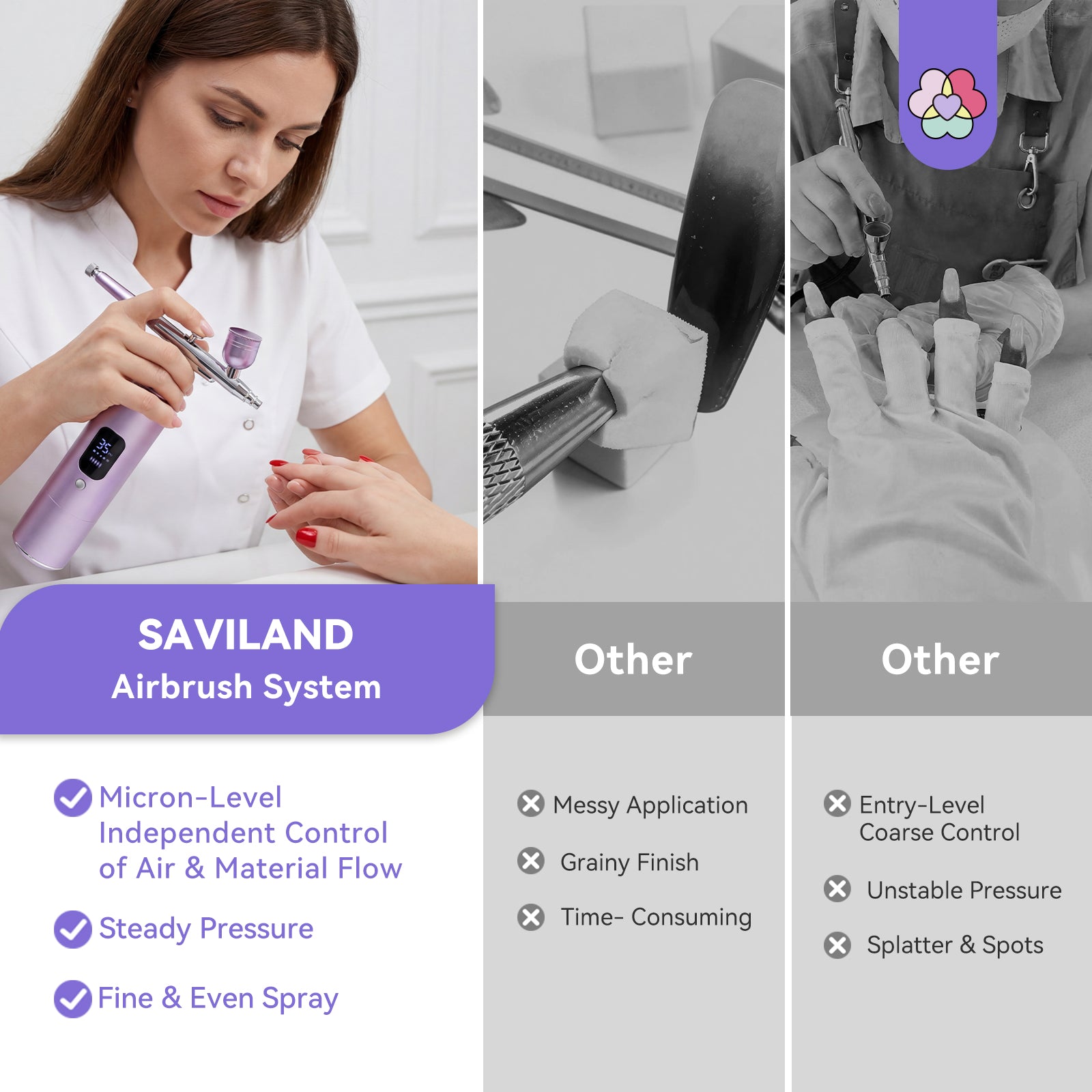 Professional 55 PSI Airbrush Machine Flawless Ombr | &amp; Aura Nails
