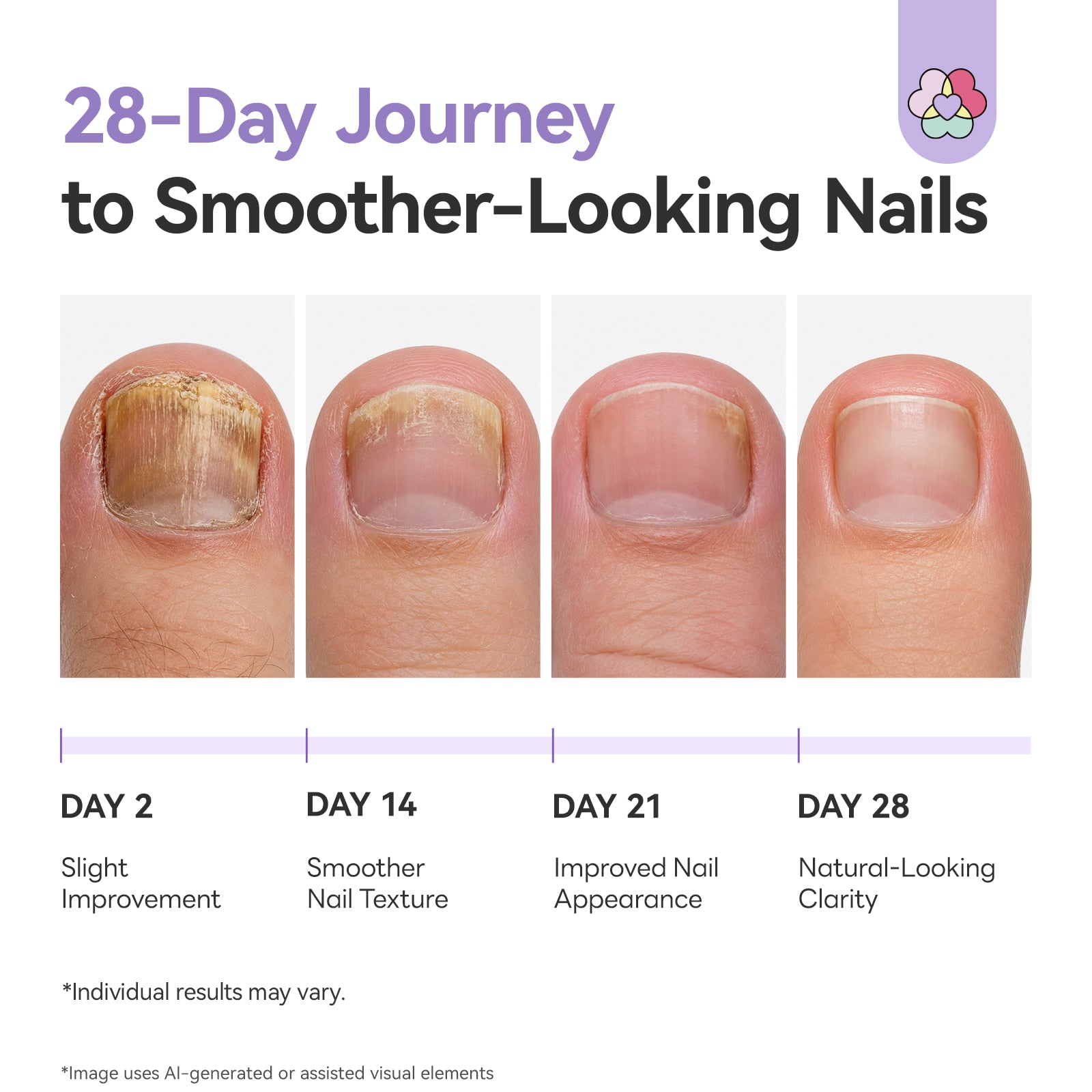 Extra-Strength Day &amp; Night Antifungal Toenail Care System