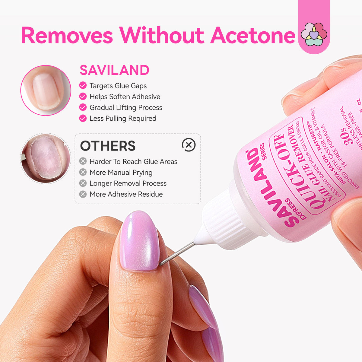 30ml Pinpoint Press-On Nail Glue Remover (Ships to US Only)