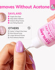 30ml Pinpoint Press-On Nail Glue Remover (Ships to US Only)