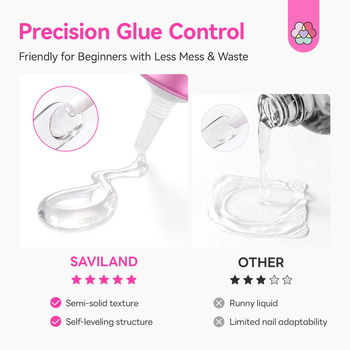 No-UV Semi-Solid Nail Glue for Press-Ons (Ships to US Only)