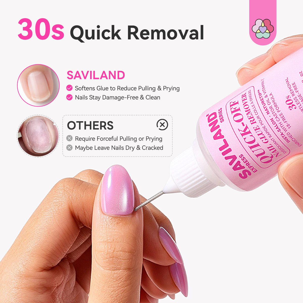12g Semi-Solid Nail Glue &amp; 30ml Remover Kit (Ships to US Only)