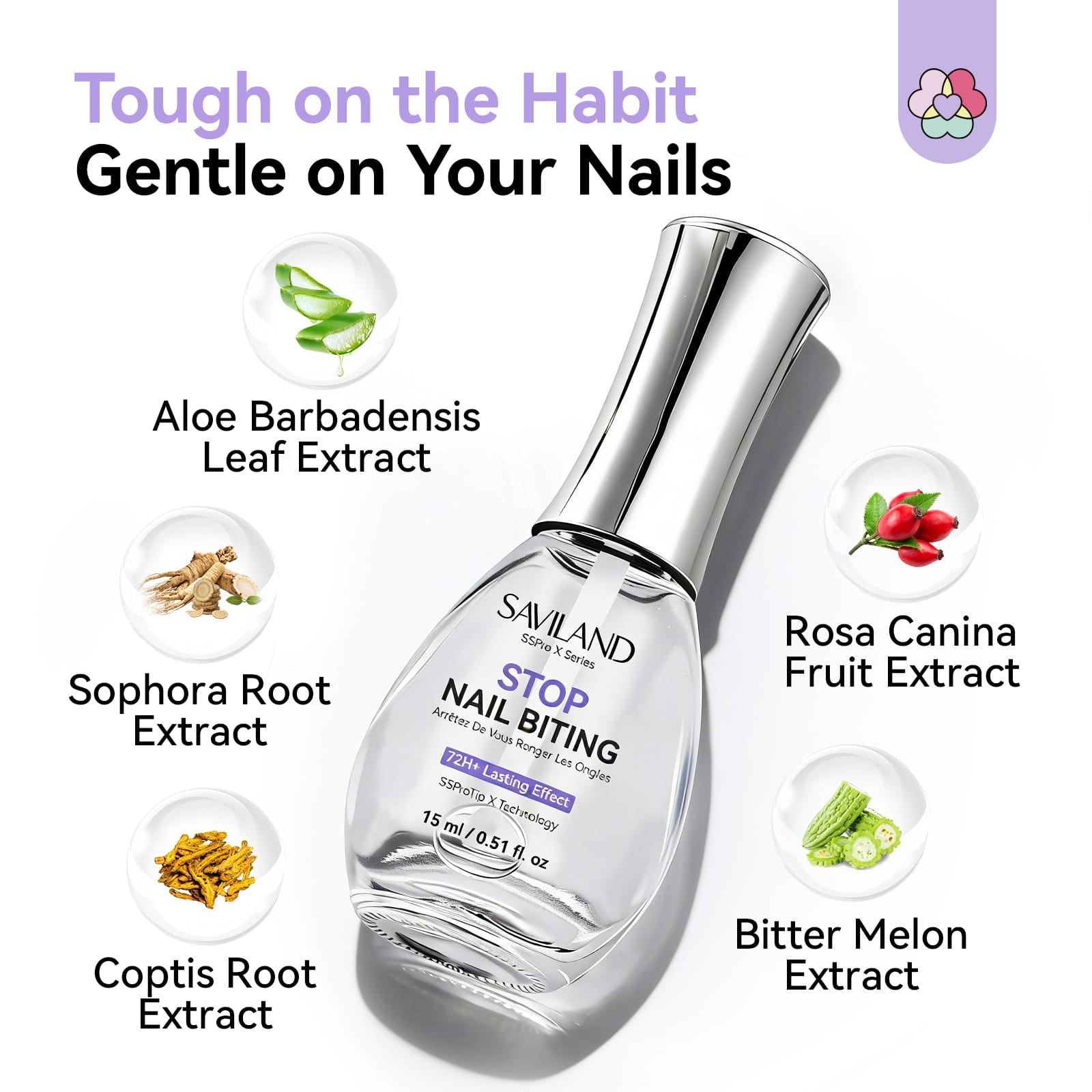 72-Hour Extreme Bitter Nail Biting Treatment for Stronger Nails