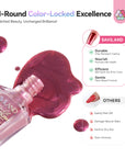 6-Color Chameleon Aurora Nail Polish Set (Ships to US Only)