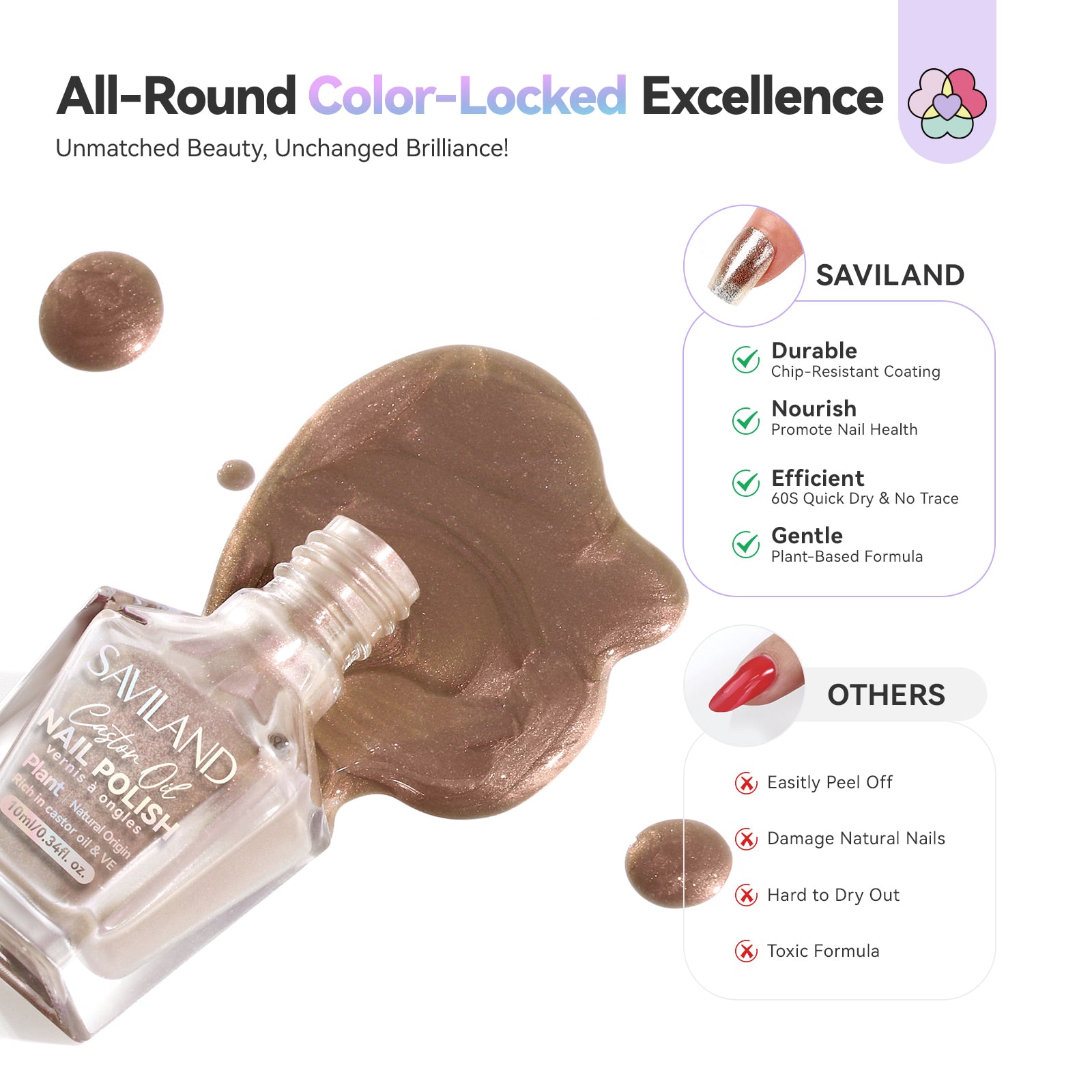 6-Color Holographic Glitter Nail Polish Set (Ships to US Only)