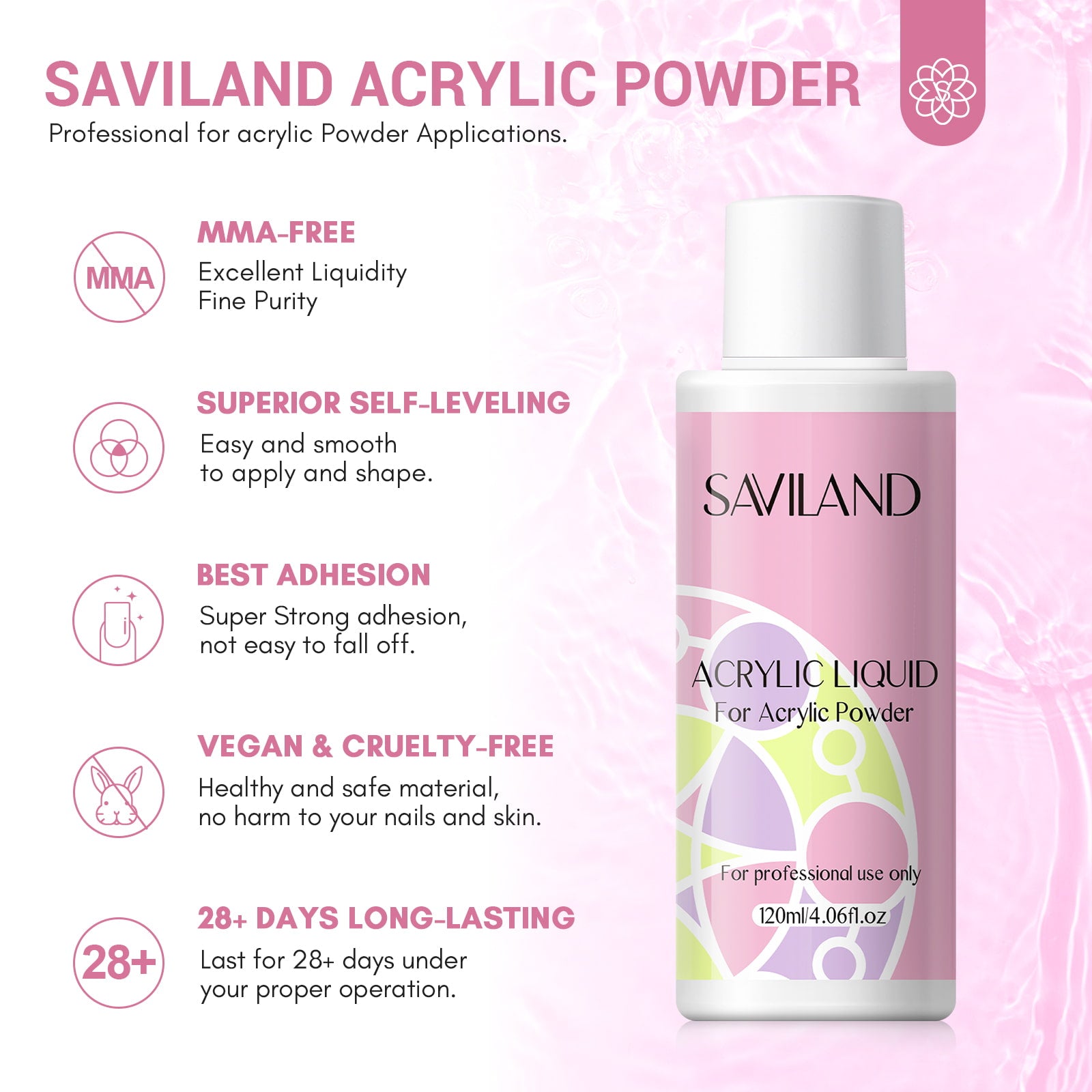 Everything You Need for Perfect Acrylic Nails  Complete Starter Kit (Ships to US Only)