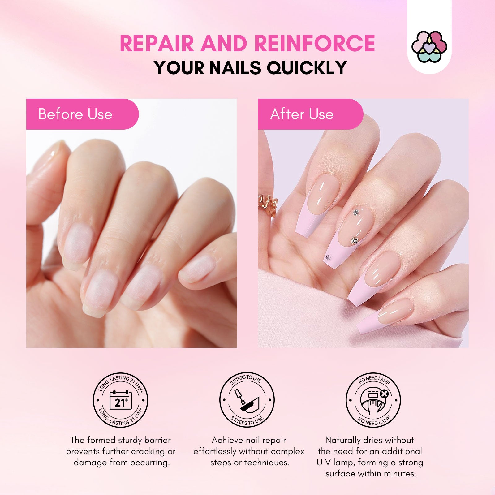 Fast Nail Repair Kit for Split &amp; Damaged Nails (Ships to US Only)
