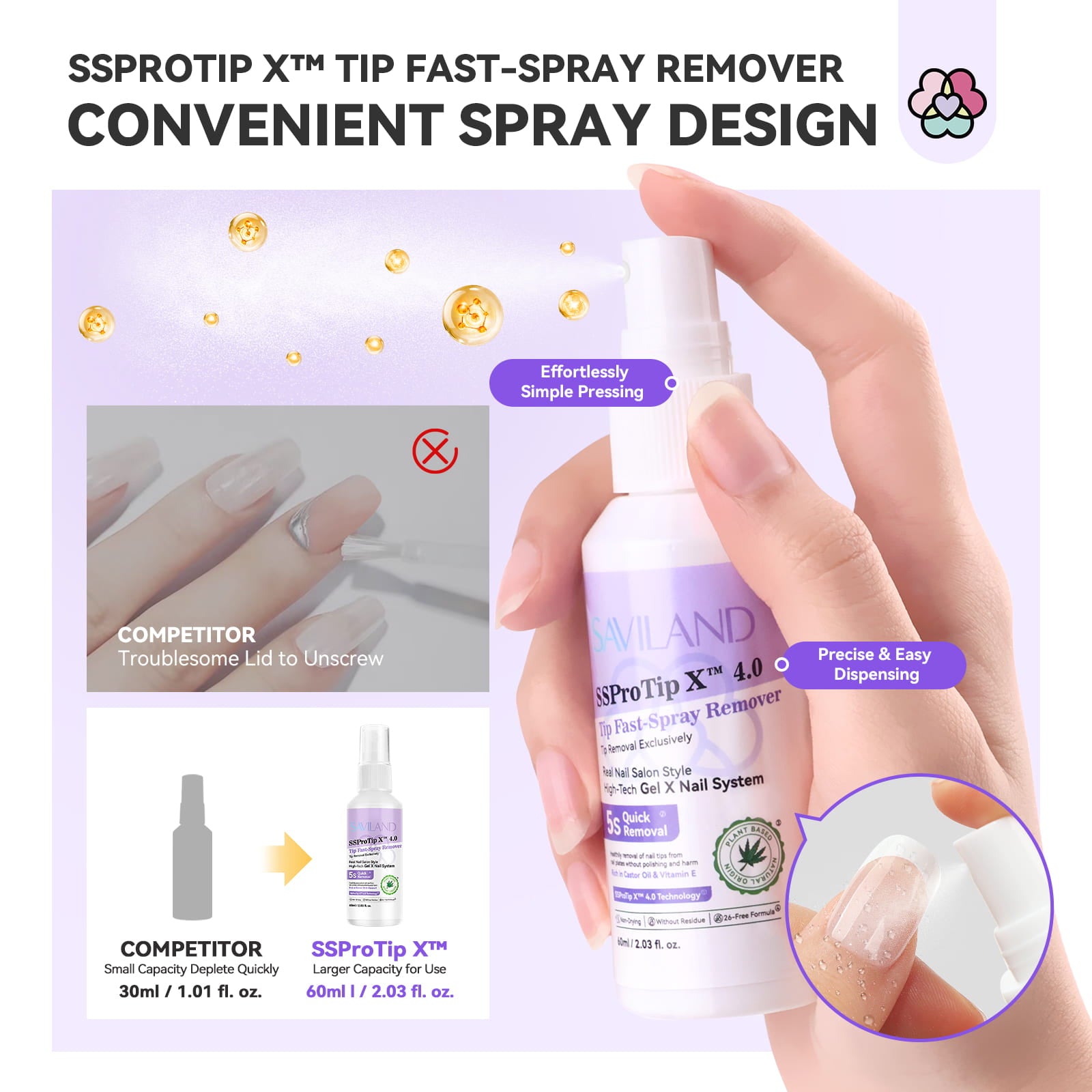 Remove Nail Glue in Seconds Fast &amp; Gentle Remover Spray