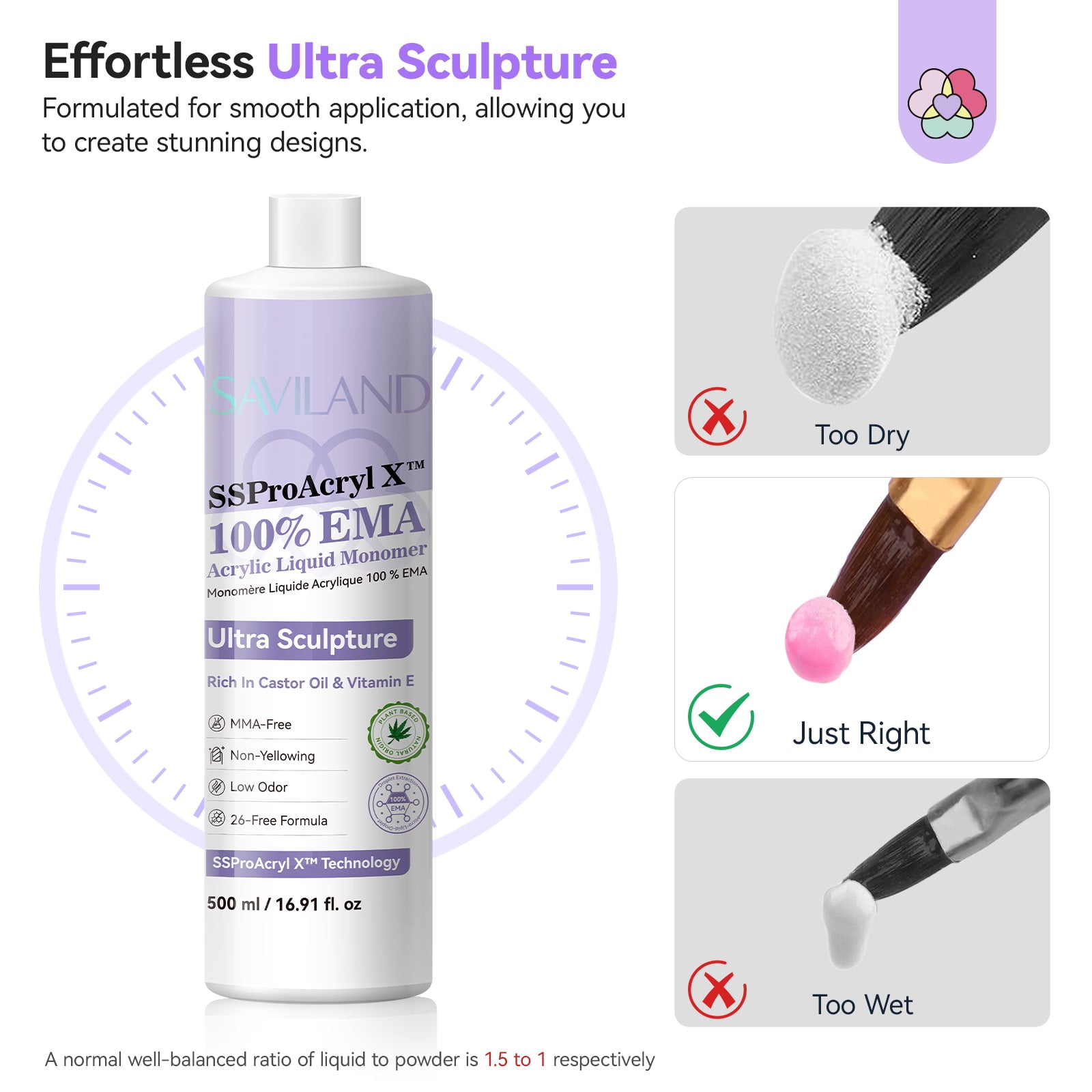 Professional Acrylic Nails Start Here  Pure EMA Monomer Liquid (Ships to US Only)