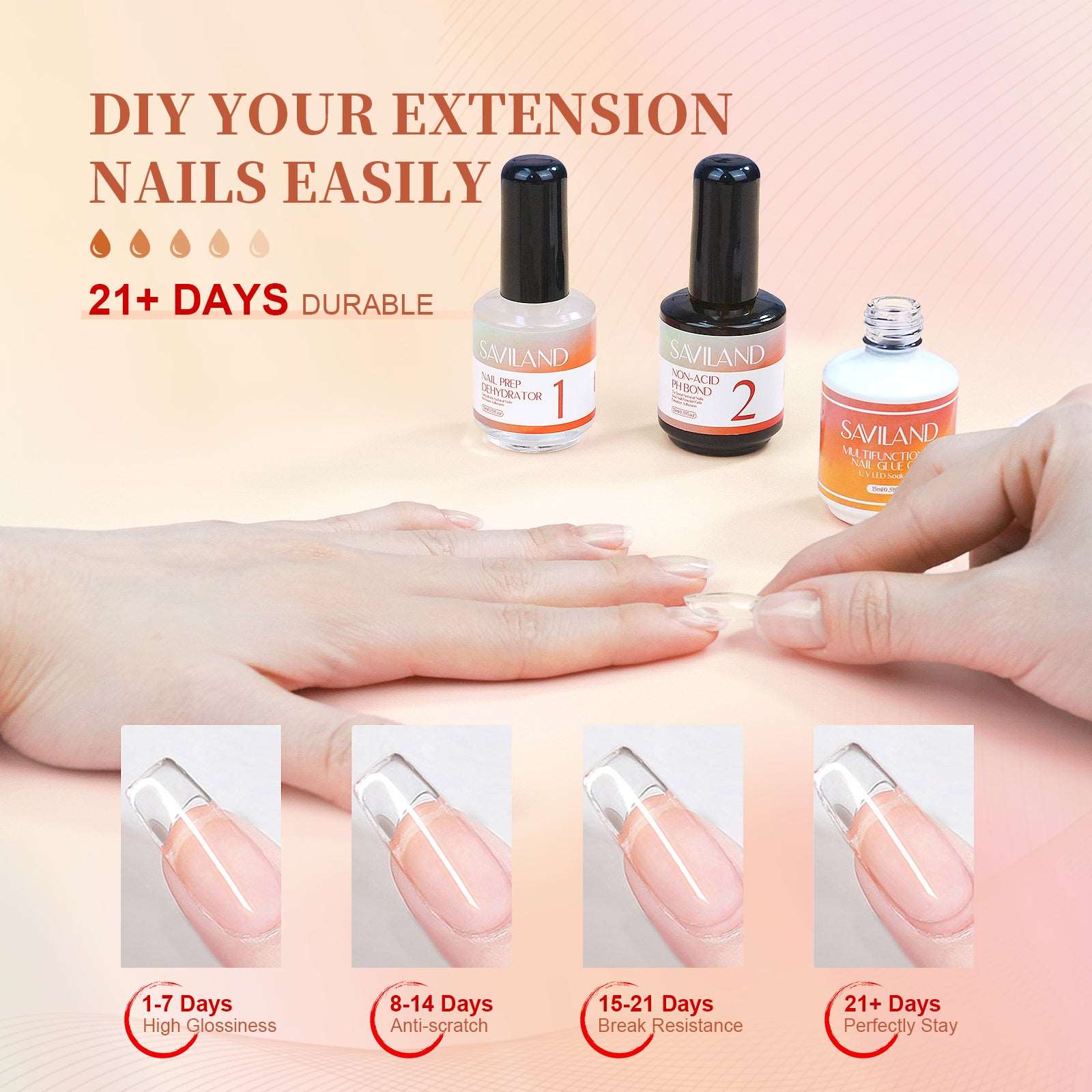 Gel Nail Glue with Nail Dehydrator and Non-acid PH Bond Nail Tools Gel Nail Kit
