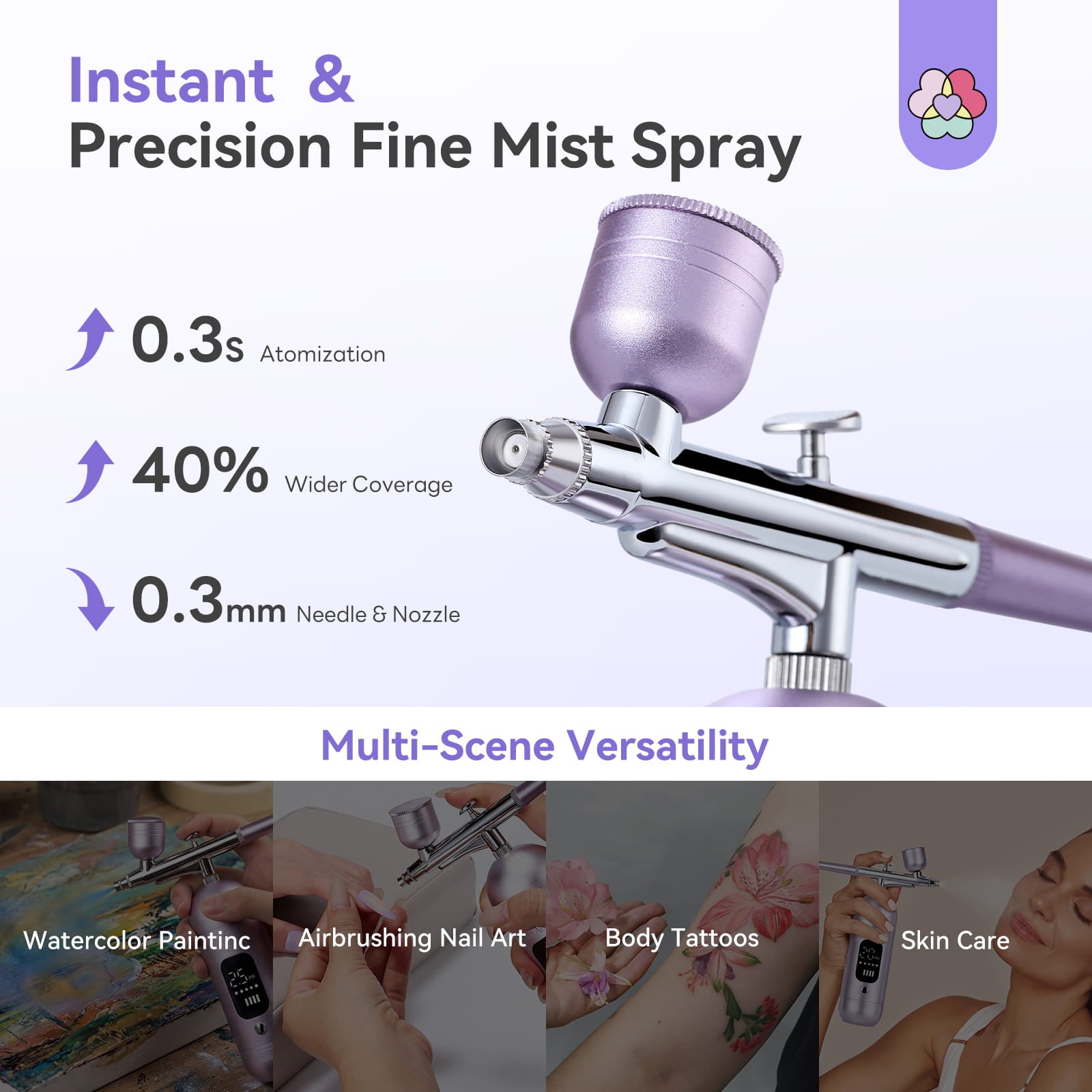 Portable Nail Airbrush Kit  Adjustable Pressure for Endless Creativity
