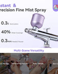 Portable Nail Airbrush Kit  Adjustable Pressure for Endless Creativity