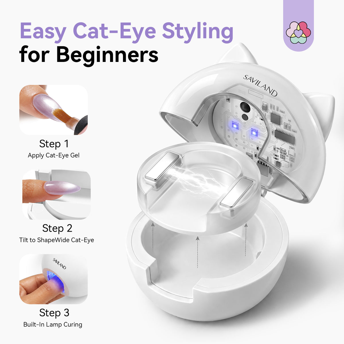 2-in-1 Cat Eye Magnetic UV Nail Lamp – 10s Flash Cure