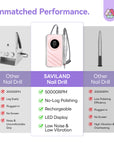 50,000 RPM Cordless Nail Drill - Pink (Ships to US Only)
