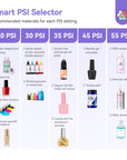 Professional 55 PSI Airbrush Machine Flawless Ombr | & Aura Nails