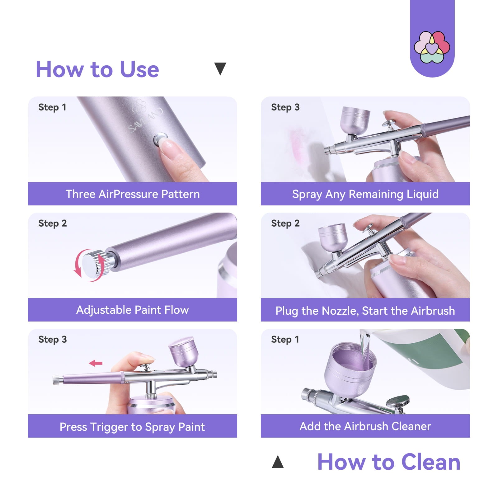 Instant Salon Airbrush Kit  Perfect Ombr &amp; Aura Nail Designs