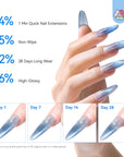 Cat Eye Poly Gel Kit with UV Lamp, Dual Forms & Nail Brush