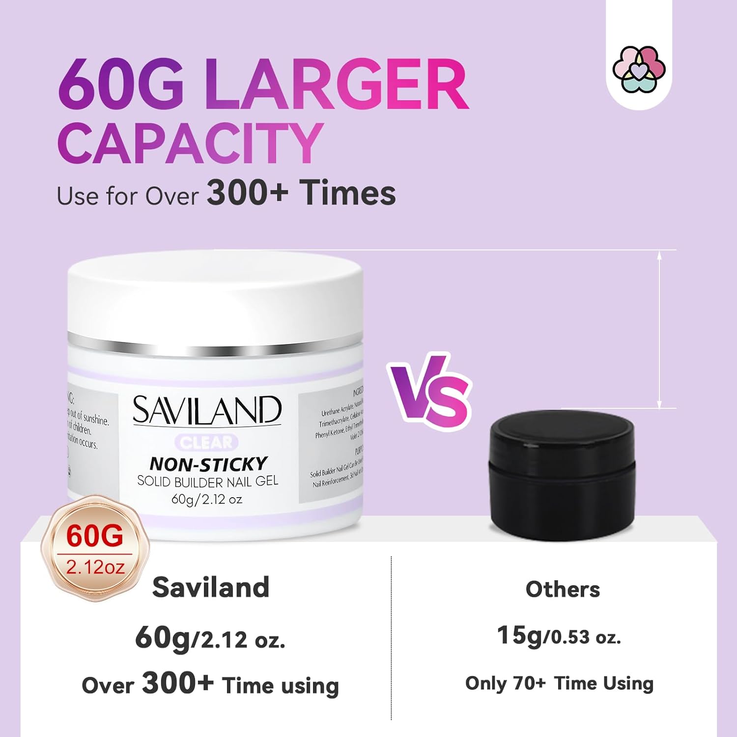 Solid Builder Nail Gel 60g | SAVILAND