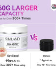 Saviland 60g Nail Gel Kit for Nail Brginners and Lovers