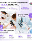 Remove Nail Glue in Seconds Fast & Gentle Remover Spray